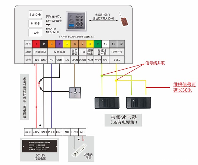 门禁一体机外接韦根读卡器
